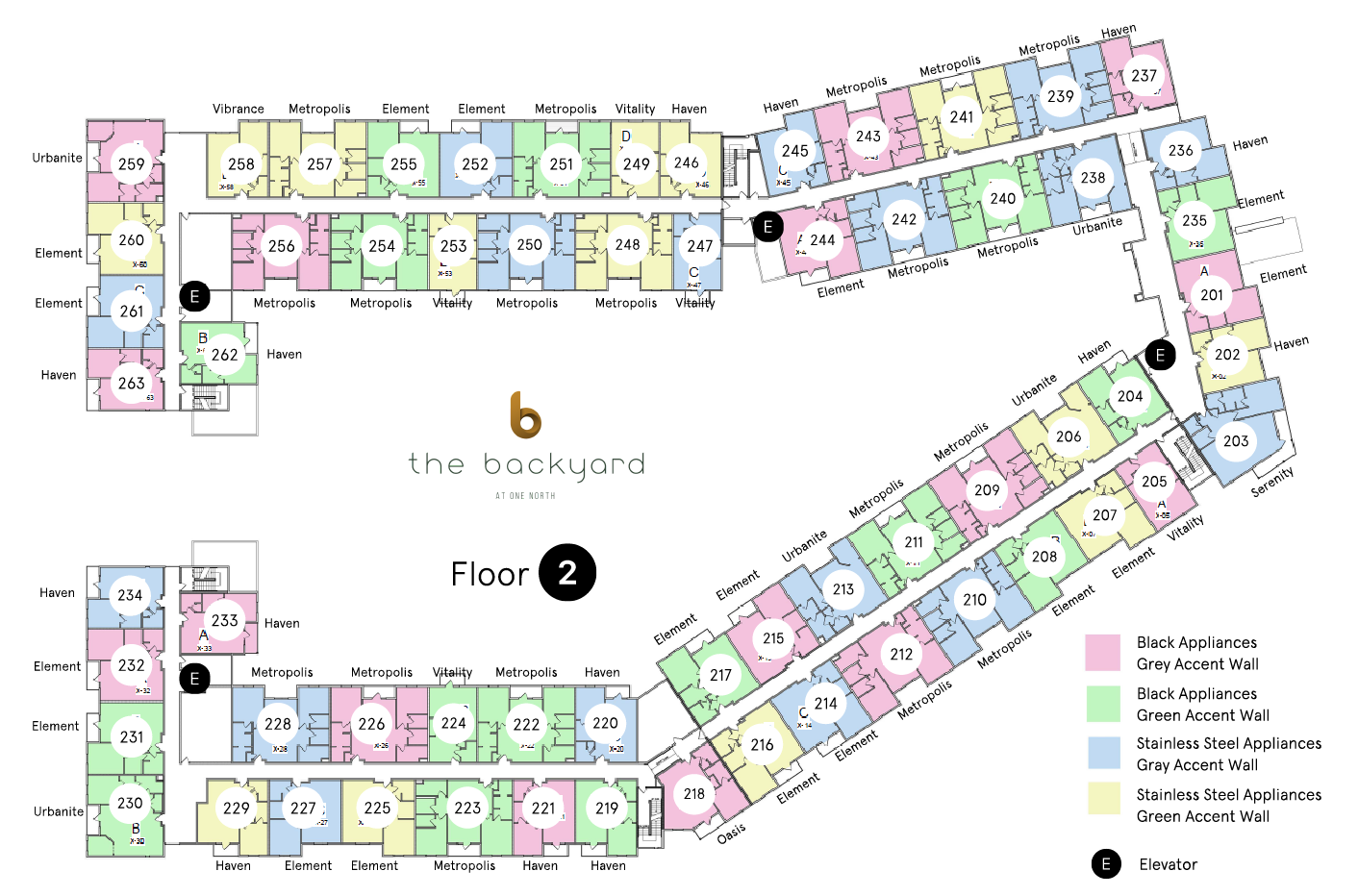 Site Map | The Backyard Apartments at One North in North Kansas City ...